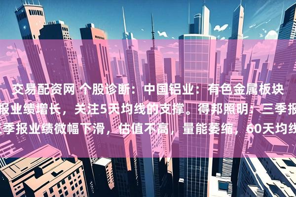 交易配资网 个股诊断：中国铝业：有色金属板块，强势震荡盘升，三季报业绩增长，关注5天均线的支撑。得邦照明：三季报业绩微幅下滑，估值不高，量能萎缩，60天均线对股价有压制（刘欣）